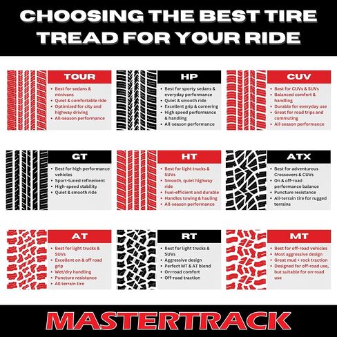 زوج من Mastertrack M-Trac HT 245/65R17 107H جميع موسم سيارات الدفع الرباعي Terrain Tyre 245/65/17 (Tyre Only) in Kuwait