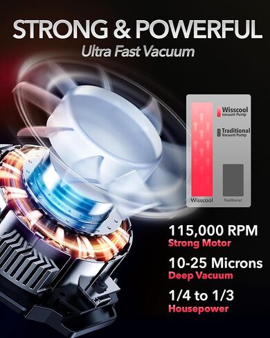 Vacuum Pump for HVAC, 1 Stage Air Conditioning Vacuum Pump for R12 R22 R134a R410a System, 1/4HP 25 Microns, With Oil (3.5 CFM) in Kuwait