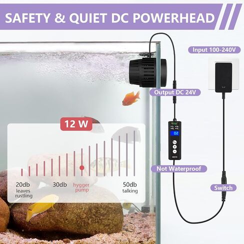 hygger Lite Wave Maker for 10-50 Gallons Aquarium Adjustable Circulation Pump with Magnetic Base Fish Tank DC Powerhead for Coral Reef and Freshwater Up to 792 GPH in Saudi Arabia
