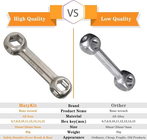 طقم إصلاح الدراجة مع حقيبة أدوات + مضخة دراجة + أداة متعددة للدراجة + مستخرج كرنك ومفتاح ربط + مفتاح ربط عظمة + رافعة إطار + مجموعة رقع دراجة بدون غراء in Kuwait