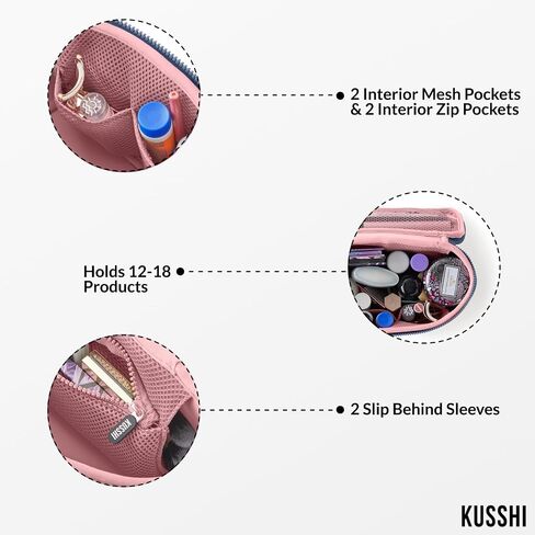 KUSSHI Neoprene Train Case Makeup Bag - Washable Makeup Travel Bag & Vanity Case for Stress Free Travel (Small, Sage/Coral Rose) in Saudi Arabia