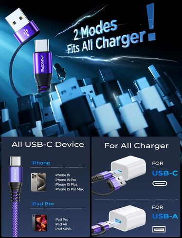 كابل AINOPE USB C بطول 10 أقدام، 2 حزمة كابل USB C إلى USB C كابل شاحن USB C مجدول من النايلون الجديد كابل شحن سريع لهاتف iPhone 15 Pro Max Plus، iPad Pro MacBook Air Pro 2020، Samsung Galaxy S23، Switch in Saudi Arabia