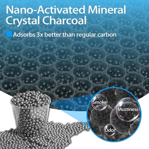 فلتر هواء المقصورة CF12436 يناسب 2019-2024 Subaru Ascent، 2018-2024 Crosstrek، 2017-2023 Impreza، 2020-2024 Legacy، 2020-2024 Outback، متين وقوي، كربون منشط منظم على شكل قرص العسل (عبوة واحدة) in Kuwait