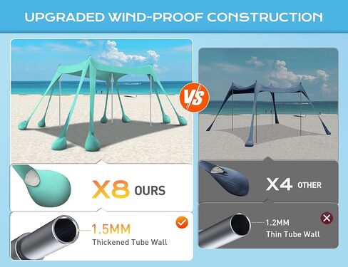 خيمة الشاطئ، مظلة الشاطئ بعامل حماية من الأشعة فوق البنفسجية 50+ حماية من الأشعة فوق البنفسجية، مأوى للشمس على الشاطئ مقاس 10 × 10 أقدام مع 8 أكياس رمل، مجارف رمل، أوتاد أرضية، أعمدة استقرار للتخييم، صيد الأسماك، النزهة، متعة الفناء الخلفي، أزرق ملكي in Kuwait