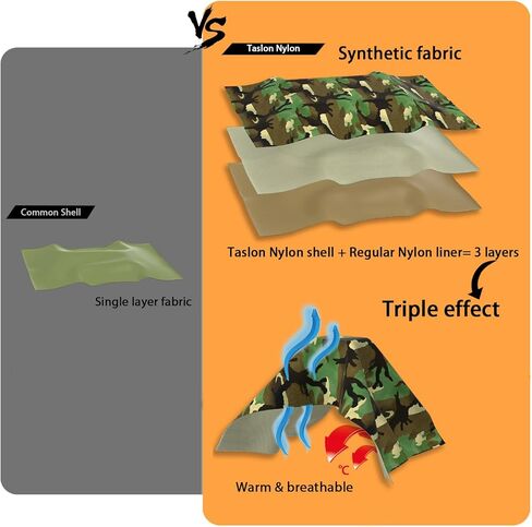 MT Military Hideaway Bivy Cover Stealth Compact أحادية القطب خيمة لأكياس النوم المعيارية مع شبكة شبكة البعوض، غلاف خارجي مقاوم للماء وجيد التهوية، مأوى بسيط in Kuwait