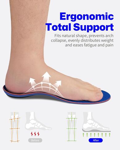 WalkHero Work Insoles for Standing All Day, Flat Feet Shoe Inserts with Shock Absorption and Cushioning, 220+lbs Pain Relief Orthotics Inserts (Mens 13-13.5, Cyan) in Saudi Arabia
