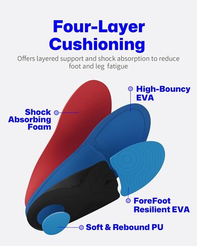 WalkHero Work Insoles for Standing All Day, Flat Feet Shoe Inserts with Shock Absorption and Cushioning, 220+lbs Pain Relief Orthotics Inserts (Mens 13-13.5, Cyan) in Saudi Arabia