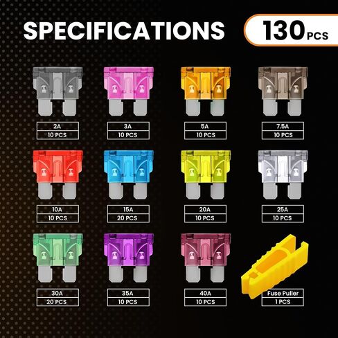 372 PCS Madcatz Standard + Mini + LP Mini + Micro2 Car Fuse ، مجموعة تشكيلات الصمامات (2A 5A 10A 15A 20A 25A 30A 35A) in Saudi Arabia