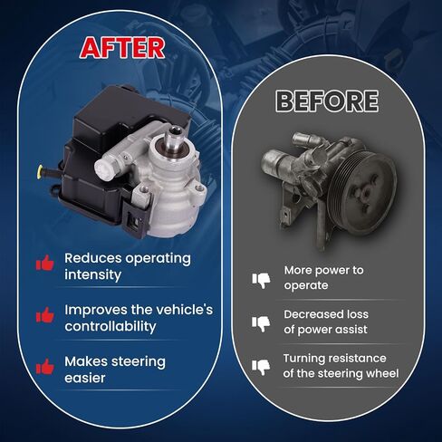 MOCA Power Steering Pump 96-55859 FITS 96-04 لبويك ريجال 3.8L و 98-03 لشيفروليه مونت كارلو 3.8L و 98-99 لصالح Oldsmobile INTERIGUE 3.8L و 97-03 لـ Pontiac Grand Prix 3.8L in Saudi Arabia