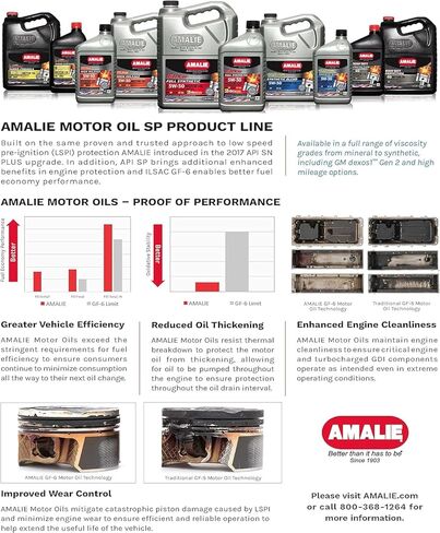 Amalie Xlo Ultimate Cynthetic Blend 15W-40 Oil (160-79106-56) in Saudi Arabia