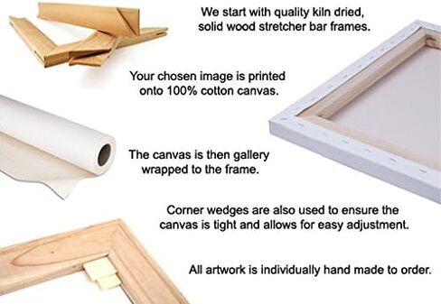Muralmax Personalized Napa Valley Wine Barrel Canvas Decord - هدايا معلم للآباء والأجداد والزوجين الجدد والاستحمام الزفاف وحفلات التقاعد المكتبية - Size -30x24 in Saudi Arabia
