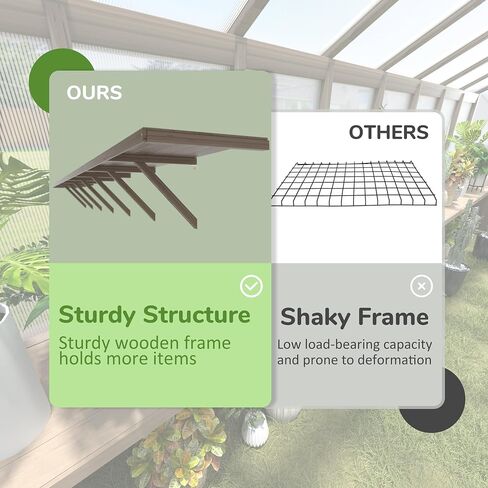 MUPATER 90.67" Wood Shelves Suitable for 6x8 Wood Greenhouse, Large Bearing Capacity, Wall Shelf Storage Floating Shelves for Wooden Greenhouse, Brown (2PCs) in Saudi Arabia
