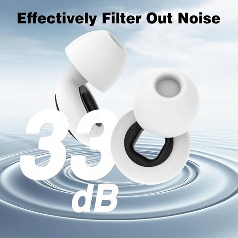 2 Pairs Nexavibe Noise Reduction Earplugs 33db for Sleeping,Concerts,Motorcycle,Focus Work & Travel - Reusable Silicone Ear Plugs for Adults with Portable Case – Includes 3 Sizes for All Ears in Saudi Arabia