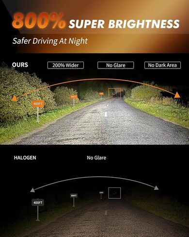 9005 9006 مصباح LED ، HB3/HB4 32000LM Super Bright Fog Lights ، 6500K BODE WHITE LED LIGH in Kuwait