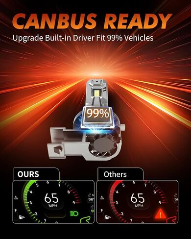 9005 9006 مصباح LED ، HB3/HB4 32000LM Super Bright Fog Lights ، 6500K BODE WHITE LED LIGH in Kuwait