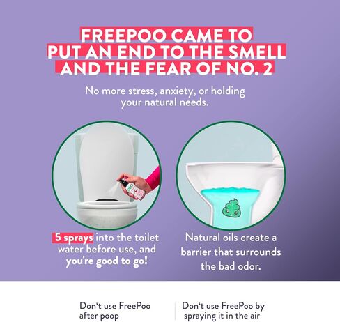 FreePoo - مجموعة معطر المرحاض باللافندر وعشب الليمون - مانع روائح ما قبل البراز، رذاذ الحمام العطري، مزيل الروائح الكريهة للقعادة، معطر الهواء - زيوت طبيعية، مجموعة أدوات النظافة الأساسية - 2 × 2.0 أونصة in Saudi Arabia