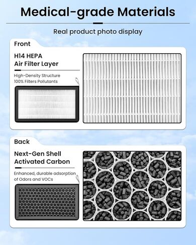 REEVAA 2025 Upgraded HEPA Tesla Model Y Cabin Air Filter | 2 Pack Premium Activated Carbon | Design for Model Y (2016-2025, juniper) | Replacement Accessories with Install Tools in Kuwait