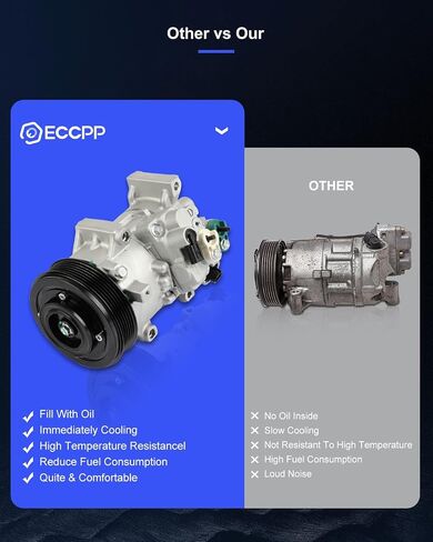 ضاغط ECCPP AC 2011-2014 لـ Toyota Corolla Matrix 1.8L ضاغط تكييف الهواء in Saudi Arabia
