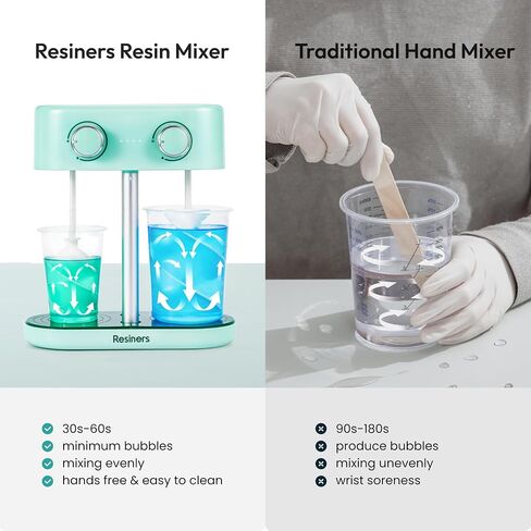 Resiners Resin Mixer Paddles for Auto Resin Mixing, 4pcs Spiral Silicone Paddles, Epoxy Mixer Replacement, Electric Stirrer Drill Attachment for Resin Casting, Silicone, Paint Mixing in Kuwait