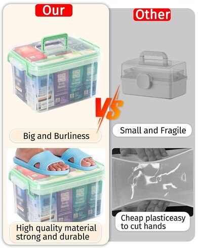 2-Pack Clear Medicine Organizer Storage Box with Pill Splitter,Thickened Multi-Layer First Aid Organizer&Medical Case,Durable Plastic Medicine Box with Lids,Trays,Labels,Handles for Home,Office,Travel in Saudi Arabia