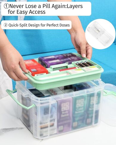 2-Pack Clear Medicine Organizer Storage Box with Pill Splitter,Thickened Multi-Layer First Aid Organizer&Medical Case,Durable Plastic Medicine Box with Lids,Trays,Labels,Handles for Home,Office,Travel in Saudi Arabia