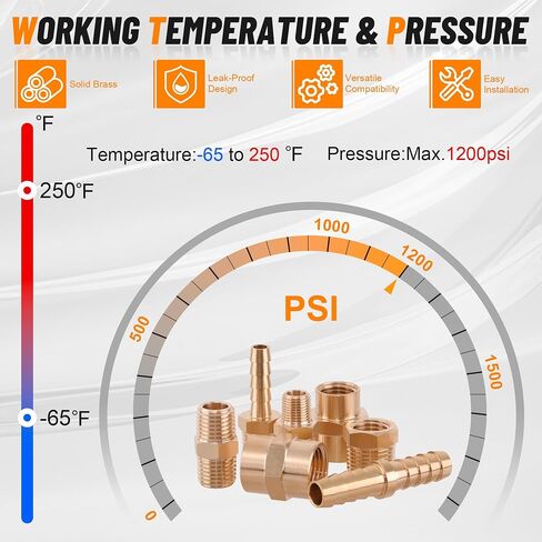 68PCS Brass Pipe Fitting & Adapters Assortment Kit, NPT Adapter, Hex Nipple,Hex Coupling, Hex Head Plug, Busing,Reducer Coupling, 45 Degree & 90 Degree Street Elbow, Male Run Tee in Saudi Arabia