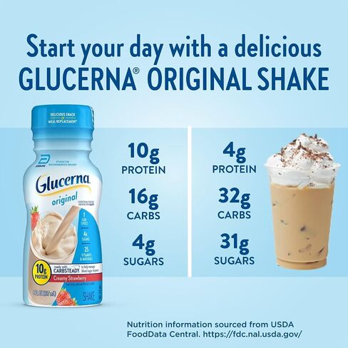 Glucerna Original Nutritional Shake, Diabetic Drink to Support Blood Sugar Management, 10g Protein, 180 Calories, Creamy Strawberry, 8-fl-oz Bottle, 6 Count in Saudi Arabia