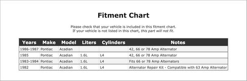 مجموعة إصلاح المولد المتوافقة مع Pontiac Acadian 1.6L L4 1987 1986 1985 1984 1983 1982 P-2153982 in Saudi Arabia