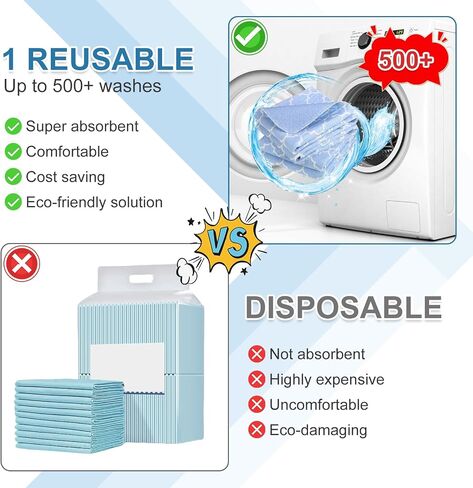 OUTCREATOR® 2Pack Bed Pads for Incontinence Mattress Protector Anti-Slip Waterproof Pads (34" x 76") for Toddlers Kids Adults Pets Pee Pads and Machine Washable Absorbency and Leak Proof Edge (Blue) in Saudi Arabia