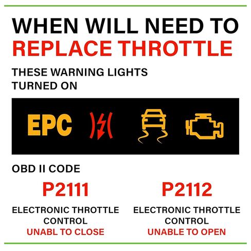 Electronic Throttle Body Assembly Fit for Ford F-150 Mustang 2011-2014 Lobo 2011-2013 5.0L V8, Replace Part # TB1148 S20083 in Kuwait