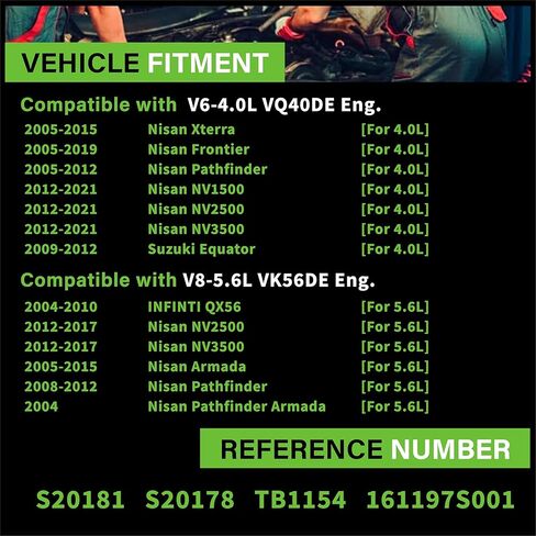 Electronic Throttle Body Assembly Fit for Ford F-150 Mustang 2011-2014 Lobo 2011-2013 5.0L V8, Replace Part # TB1148 S20083 in Kuwait