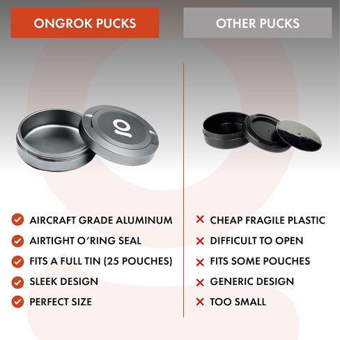 ONGROK ZPuck Zyn Metal Can, Aluminum Pouch, Airtight/Air Proof Storage Container, Preserve Flavor, Sleek and Portable Zyn Holder for Pouches & Small Essentials (Orange) in Saudi Arabia