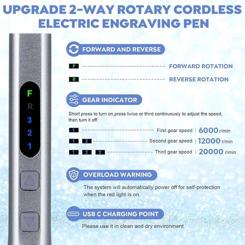 [Dual-Directional Rotation Pro] Electric Engraving Pen Cordless USB-C Rechargeable EngraverTool with 42 Bits, 16 Stencils,Portable DIY Rotary Engraver Machine for Jewelry Wood Glass (Blue) in Saudi Arabia