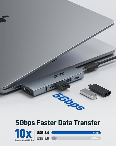 Acer USB C Hub Adapter for MacBook, 6 in 2 Detachable Multiport USB C Dock MacBook Accessories with USB C to HDMI Adapter and 2 USB A 3.0, 2 USB C, PD 100W Charging Ports for MacBook Pro/Air M1 M2 M3 in Saudi Arabia