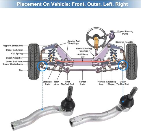 X AUTOHAUX 2pcs Front Outer Tie Rod Ends Kit Suspension Steering Tie Rod End for Toyota Prius 2004-2009 Drag Link No.4504749075/4504649145 in Saudi Arabia