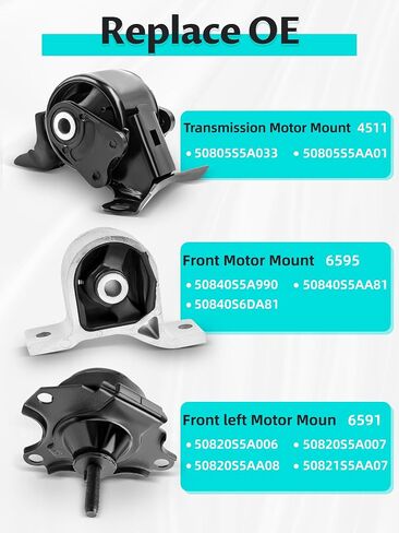 Engine Motor Mount Rear Lower and Transmission Torque Strut Mount Compatible with Honda Civic 2012-2015 L4 1.8L Automatic, Replaces A65048, 9748, EM7116, 50890-TR0-A81 in Saudi Arabia