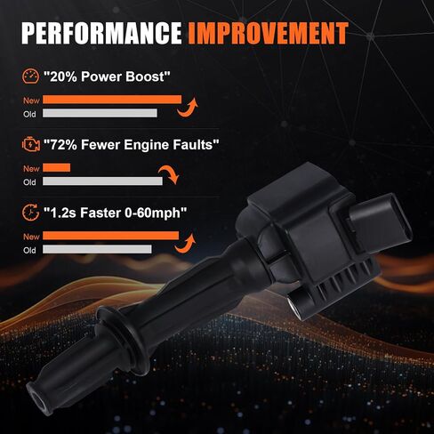 4pcs Ignition Coil & Spark Plug Fit for VW Volkswagen Passat Jetta Tiguan Beetle GTI Golf Audi A3 A4 Q3 1.8L 2.0L 2013 2014 2015 2016 2017 2018 2019 Coil Pack Replaces# UF765 06J905110D in Saudi Arabia