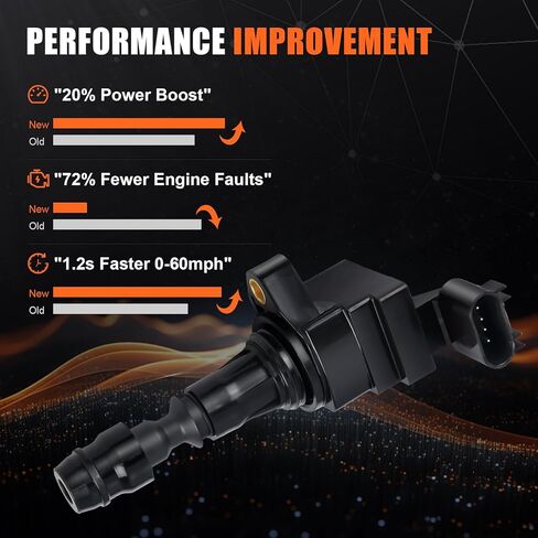 4pcs Ignition Coil & Spark Plug Fit to Toyota Camry Highlander RAV4 Solara Matrix Scion TC XB 2002 2003 2004 2005 2006 2007 2008 2008 2010 2011 2.4L L4 Coil Pack Packed# C1330 GN10313 UF333333333333333333333333333333333 in Kuwait