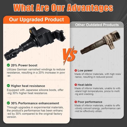 4pcs Ignition Coil & Spark Plug Fit to Toyota Camry Highlander RAV4 Solara Matrix Scion TC XB 2002 2003 2004 2005 2006 2007 2008 2008 2010 2011 2.4L L4 Coil Pack Packed# C1330 GN10313 UF333333333333333333333333333333333 in Kuwait