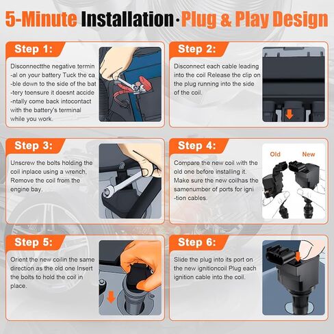 4pcs Ignition Coil & Spark Plug Fit to Toyota Camry Highlander RAV4 Solara Matrix Scion TC XB 2002 2003 2004 2005 2006 2007 2008 2008 2010 2011 2.4L L4 Coil Pack Packed# C1330 GN10313 UF333333333333333333333333333333333 in Kuwait