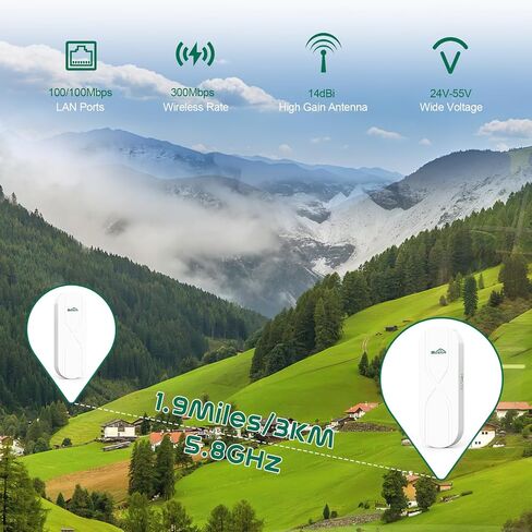 Wireless Bridge,SQECH CPE-S900 Point to Point Wireless Bridge with 100/1000Mbps LAN Ports, 5KM 5.8G WiFi Bridge for PTP/PTMP with 16dBi High Gain Antenna,24V POE Adapter,RJ45 Ethernet Port,2 Pack in Saudi Arabia