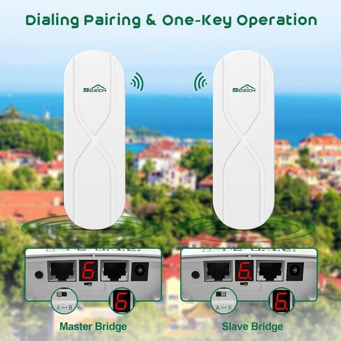 Wireless Bridge,SQECH CPE-S900 Point to Point Wireless Bridge with 100/1000Mbps LAN Ports, 5KM 5.8G WiFi Bridge for PTP/PTMP with 16dBi High Gain Antenna,24V POE Adapter,RJ45 Ethernet Port,2 Pack in Saudi Arabia