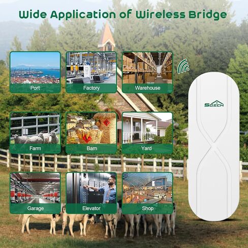 Wireless Bridge,SQECH CPE-S900 Point to Point Wireless Bridge with 100/1000Mbps LAN Ports, 5KM 5.8G WiFi Bridge for PTP/PTMP with 16dBi High Gain Antenna,24V POE Adapter,RJ45 Ethernet Port,2 Pack in Saudi Arabia