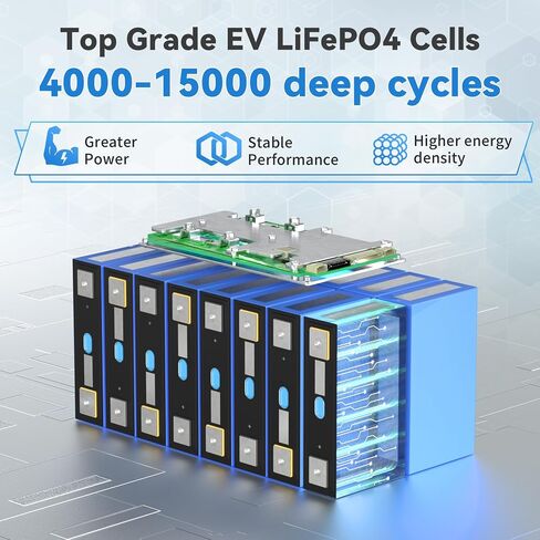 12.8V 100Ah Lithium Battery Bluetooth, Rechargeable Deep Cycle LiFePO4 Batteries BCI Group 24,100A Smart BMS, Perfect for Solar, Boat, RV, Backups, Motorhome, Trolling Motor in Saudi Arabia