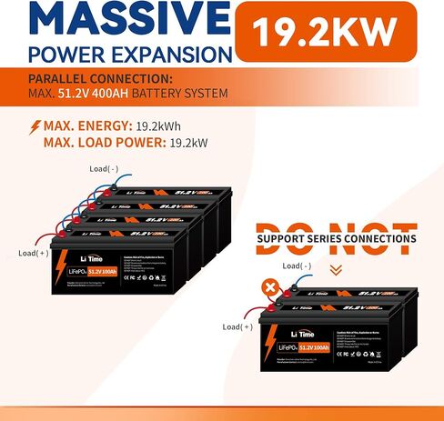 Litime 51.2v 100ah LifePo4 Lithium Battery Group 8D مدمج في 100A BMS وخلايا الصف A ، كحد أقصى. 5120W قوة تحميل ، مع 4000-15000 دورة و 10 سنوات مدى الحياة ، مثالية للمنزل الشمسي ، RV ، خارج الشبكة. in Saudi Arabia