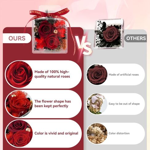 Cyrikah Forever Roses in Angel Figurine, Preserved Rose Glass Angel Figurines Eternal Rose in Guardian Angel Statue Birthday/Anniversary for Women/Wife/Mom/Grandma(Red) in Saudi Arabia