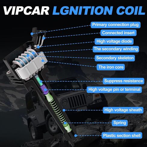 8pcs coil coil pack coil coil coil متوافق مع Chevy/GMC 2014-2019 Silverado/Sierra 1500 4.3/5.3/6.2L V8 ، 2015-19 Suburban ، 18-19 Tahoe ، Corvette Camaro Escalade CTS ، #UF743 ، 12621750 ، 1265818333333333 in Saudi Arabia