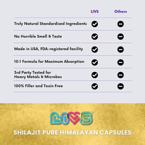 LIVS Shilajit Gummies - 10,000mg Pure Himalayan Shilajit with Fulvic Acid & Trace Minerals, Maximum Potency & Strength for Absorption, Enhanced Energy, Focus & Immune Support Men & Women, 50 Count in Saudi Arabia