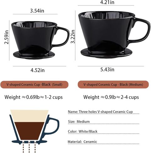 Pour Over Coffee Maker, Single Cup Coffee Dripper, Manual Porcelain Slow Brewing Accessories for Travel, Camping, Office, Home, Cafe, Coffee Gifts, White in Saudi Arabia