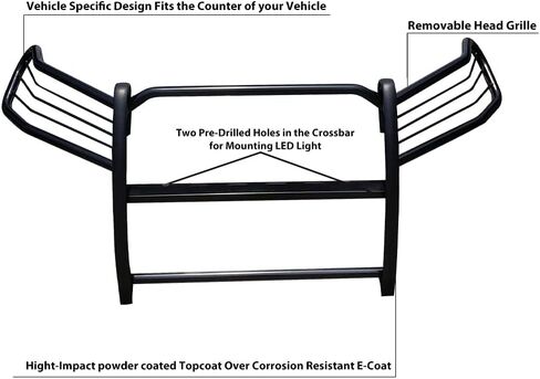 Black Horse Grille brush Bumper Guard Modular Black Compatible with 2019-2024 Toyota RAV4-17A093904MA in Saudi Arabia